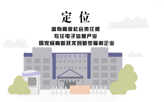 安全、智能、溫暖、節(jié)能