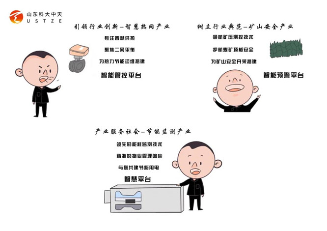 安全、智能、溫暖、節(jié)能