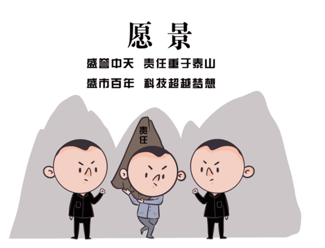 安全、智能、溫暖、節(jié)能